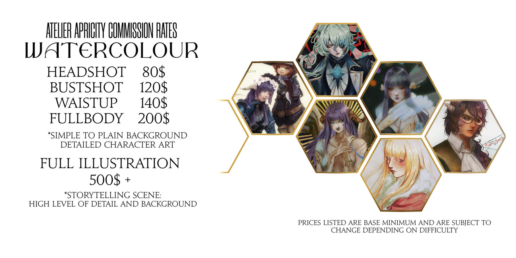 COMMISSION BOARD COMMISSION BOARD