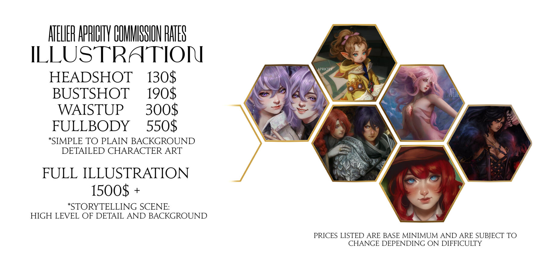 COMMISSION BOARD COMMISSION BOARD