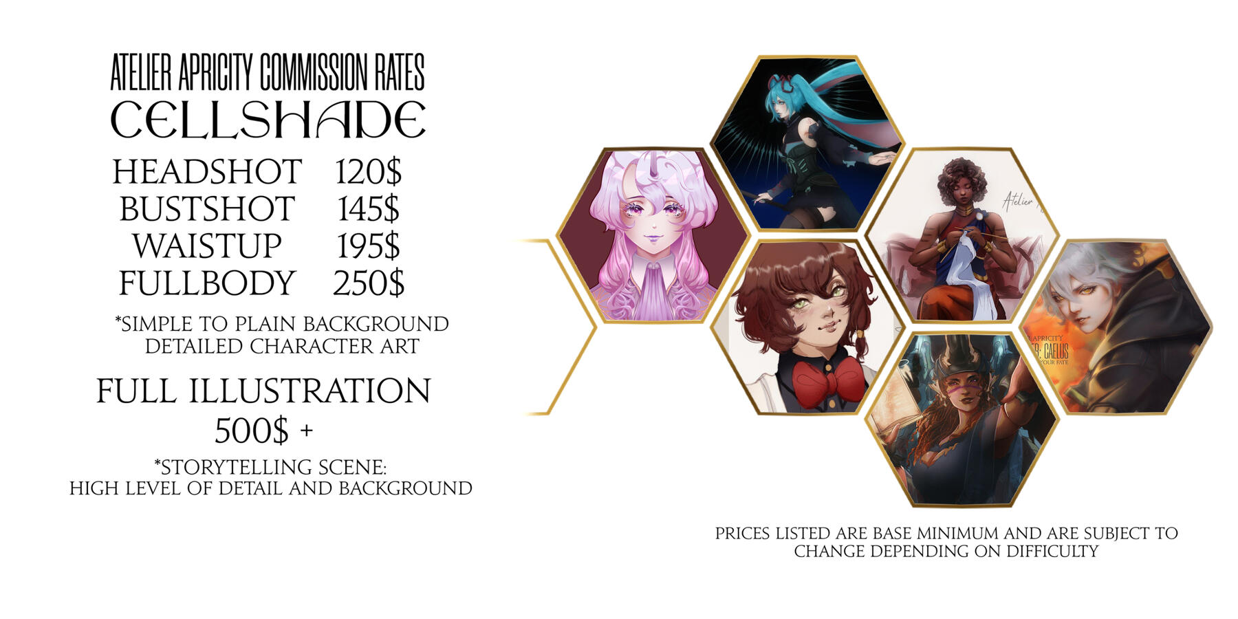 COMMISSION BOARD COMMISSION BOARD